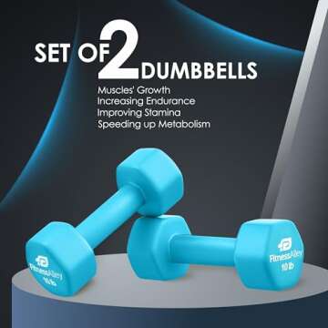 Fitness Alley Neoprene Coated 10lb Workout Dumbbells set of 2 – Anti Roll, Non Slip with Smooth Gr...