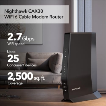 NETGEAR Nighthawk CAX30 DOCSIS 3.1 Modem Router