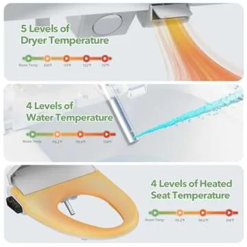 Inus N22 Electric Heated Bidet Toilet Seat Elongated, Warm Water, Smart Heated Water Luxury Bidet Toilet Seat with Kids Mode, Air Dryer, Self Cleaning, Tankless, Smart Touch Panel & Temp Control
