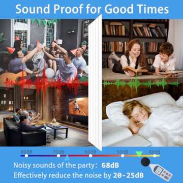 YLZELSKY 12 Pack Sound Proof Foam Panels for Walls 12"x12"x0.4", High Density Self Adhesive Acoustic Foam Panels, Soundproof Wall Panels for Recoding Studio Home Office