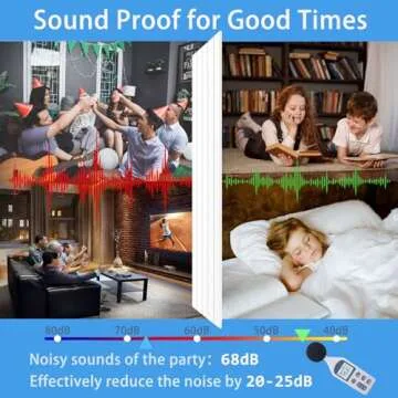 YLZELSKY 12 Pack Sound Proof Foam Panels for Walls 12"x12"x0.4", High Density Self Adhesive Acoustic Foam Panels, Soundproof Wall Panels for Recoding Studio Home Office