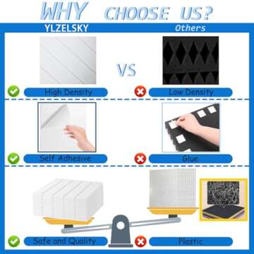 YLZELSKY 12 Pack Sound Proof Foam Panels for Walls 12"x12"x0.4", High Density Self Adhesive Acoustic Foam Panels, Soundproof Wall Panels for Recoding Studio Home Office