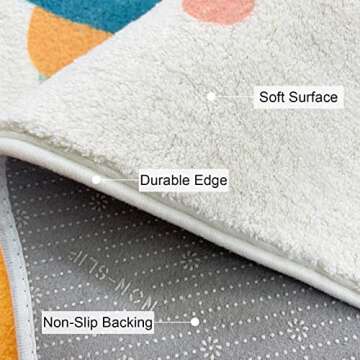 ABREEZE Play Mat, Faux Wool Kids Play Area Rugs 4' x 5.3' Kids Nursery Door Mat Soft Plush Non-Slip Childrens Carpet for Bedroom Living Room Kids Playroom，Space