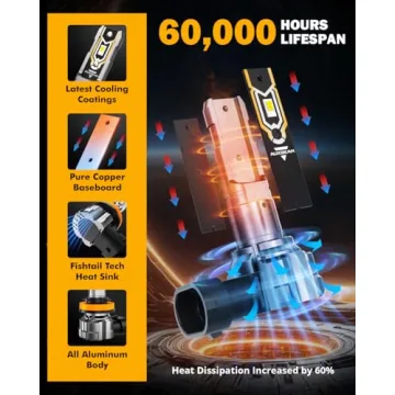 Super Bright Auxbeam H11 H8 H9 Fog Light Bulbs