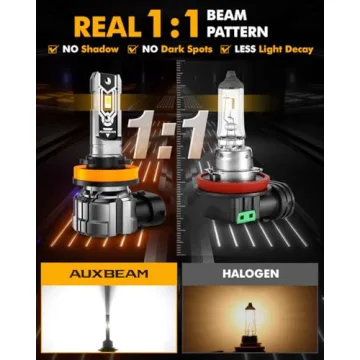 Super Bright Auxbeam H11 H8 H9 Fog Light Bulbs