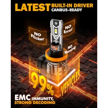 Super Bright Auxbeam H11 H8 H9 Fog Light Bulbs