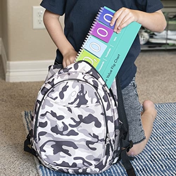 edxeducation Place Value Flip Chart - Double-Sided Learning Tool