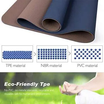 Yoga Mat - Upgraded Yoga Mat Eco Friendly Non-Slip Exercise & Fitness Mat with Carrying Strap, Workout Mat for All Type of Yoga, Pilates(1/4 inch-1/8 inch)