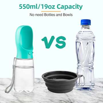 Yicostar Dog Water Bottle Portable, Leak Proof & Lightweigh Water Bottles for Dogs, Dog Travel Water Bottle with Dog Bowl, Dog Travel Accessories & Dog Walking Accessories,(19oz, Blue)