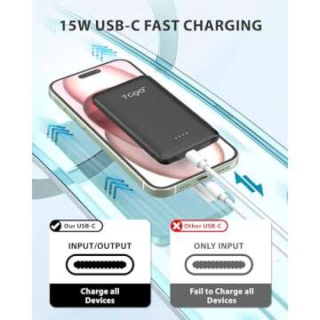 TG90° Power Bank Portable Phone Charger, 5000mAh Small Battery Pack with Built-in Foldable AC Wall ...