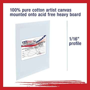 US Art Supply 11 X 14 inch Professional Artist Quality Acid Free Canvas Panels 12-Pack (1 Full Case of 12 Single Canvas Panels)