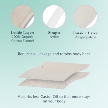 QUEEN OF THE THRONES Castor Oil Pack for Liver (compress) - Heatless, Less-Mess, Reusable - Organic Cotton Flannel, Comfort Fit, Soft Straps & Naturopathic Doctor Designed (Castor Oil sold separately)