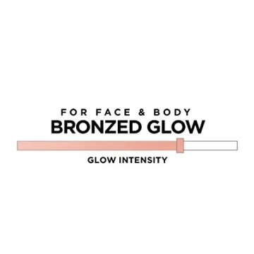 L'Oreal Paris True Match Lumi Bronze It Bronzer for Radiance