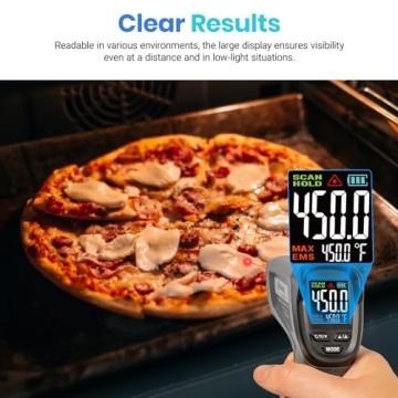Etekcity Infrared Thermometer Laser Temperature Gun