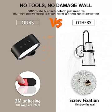 Koopala Up & Down LED Wall Sconce for All Occasions