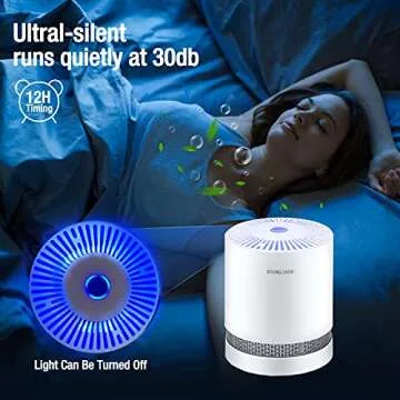 RIGOGLIOSO True HEPA Filter Air Purifier for Home Smokers Allergies and Pets Hair,Filtration System Cleaner Eliminators,Compact Desktop Purifiers Filtration with Night Light,Air Cleaner,GL2109