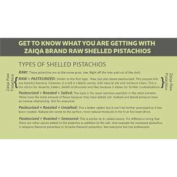Zaiqa Raw Pistachios 12 oz, Unsalted Pistachio Kernels with No Shell, Pasteurized, California Grown | Ingredient of choice for Garnishing & Baking | Toast it for Guilt-Free On The Go Super Snack