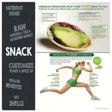 Zaiqa Raw Pistachios 12 oz, Unsalted Pistachio Kernels with No Shell, Pasteurized, California Grown | Ingredient of choice for Garnishing & Baking | Toast it for Guilt-Free On The Go Super Snack