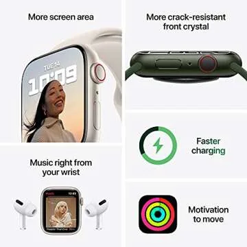 Apple Watch Series 7 Smartwatch with Health Features and More