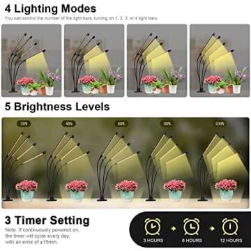 144 LED Full Spectrum Grow Lights for Indoor Plants