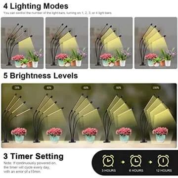 144 LED Full Spectrum Grow Lights for Indoor Plants