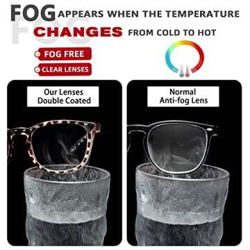 Mytreasure Anti Fog Safety Glasses Goggles for Women Men Blue Light Blocking Protective Glasses Oversize TR Square Frame(Tortoiseshell)