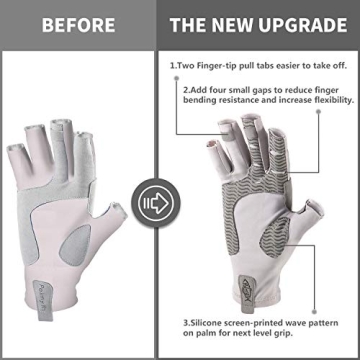 Palmyth UV Protection Fishing Fingerless Gloves UPF50+