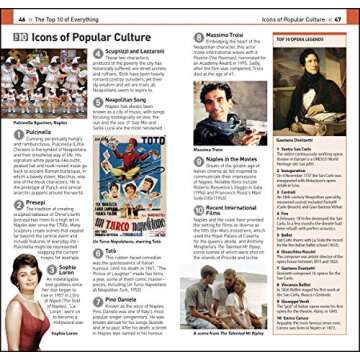 DK Eyewitness Top 10 Naples and the Amalfi Coast (Travel Guide)