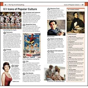 DK Eyewitness Top 10 Naples and the Amalfi Coast (Travel Guide)