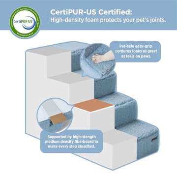 Lesure Dog Stairs for Small Dogs and Cats Foldable Pet Steps for High Beds and Couch with CertiPUR-US Certified Foam and Non-Slip Bottom, Blue, 3 Steps