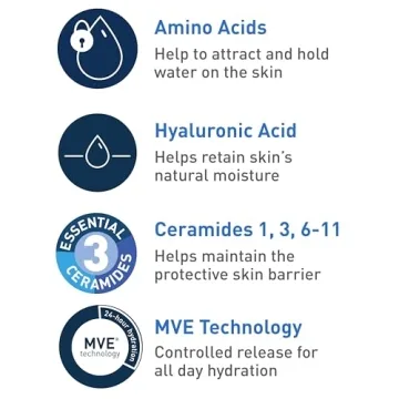 CeraVe Hydrating Foam Cleanser for Dry Skin