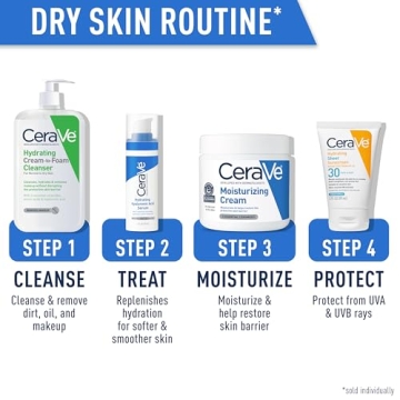 CeraVe Hydrating Foam Cleanser for Dry Skin