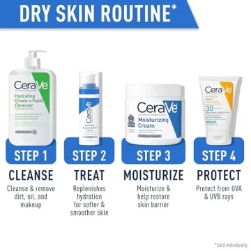 CeraVe Hydrating Foam Cleanser for Dry Skin