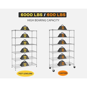 BestOffice 18x48x72 Storage Shelves Commercial Heavy Duty Metal Shelves Garage Organizer Wire Rack Shelving Storage Unit Shelf Adjustable Utility 6000 LBS Capacity,Chrome