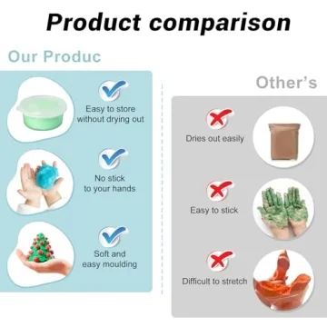 Drawdart Air Dry Clay Kit - Safe and Fun for All Ages