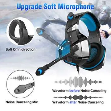 Micolindun Gaming Headset for Xbox, PS4, and PC
