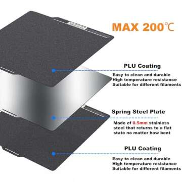 RETUXEP Bambu Lab PLU Build Plate - Flexible Double-Sided Steel Sheet for 3D Printing