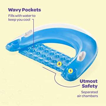 Pool Floats Adult [Set of 4] Inflatable Chair Floats with Cup Holders & Handles - Happy Colorful Pool Floaties - Pool Float Comes in 2 Fun Colors, Blue & Yellow, A Relaxing Floats for Swimming Pool.