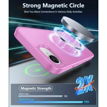 FNTCASE iPhone 16E Phone Case with Military Drop Protection