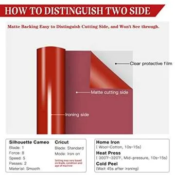 Red HTV Heat Transfer Vinyl Roll: 12" x 12ft Red HTV Vinyl for Shirts - Easy to Cut & Weed Iron on Vinyl for Clothes(Red)