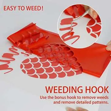 Red HTV Heat Transfer Vinyl Roll: 12" x 12ft Red HTV Vinyl for Shirts - Easy to Cut & Weed Iron on Vinyl for Clothes(Red)