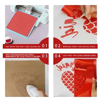 Red HTV Heat Transfer Vinyl Roll: 12" x 12ft Red HTV Vinyl for Shirts - Easy to Cut & Weed Iron on Vinyl for Clothes(Red)