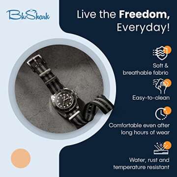 Durable BluShark Premium Nylon Watch Strap for Men & Women