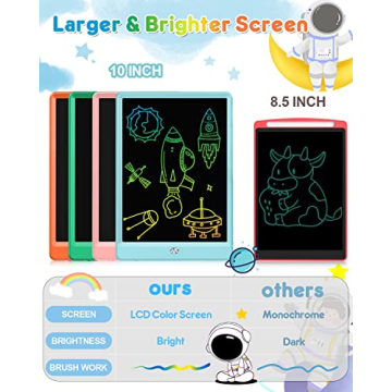 FLUESTON 10" LCD Writing Tablet for Kids - Blue