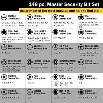 Titan 16148 Durable 148-Piece Security Bit Set