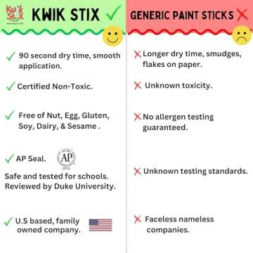 Kwik Stix Solid Tempera Paint Sticks, 30 Colors, Washable Paint Sticks for Kids, Super Quick Drying, Non-Toxic, Allergen Free, Paint Sticks in Classic, Pastel, Metallic, Earth & Jewel Colors, Paint for Kids and Toddlers
