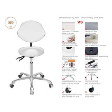 Kaleurrier Ergonomic Rolling Saddle Stool with Back - Adjustable White Chair