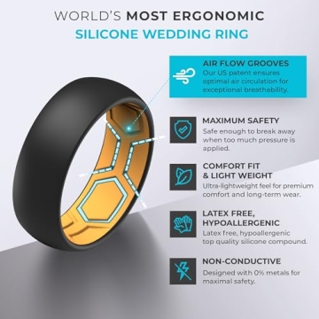 Durable ThunderFit Silicone Wedding Bands for Active Men