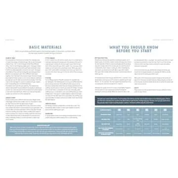 Amigurumi Gnomes: Crochet Patterns for Every Season