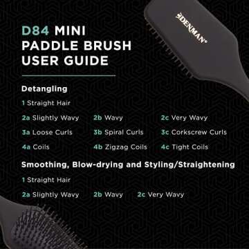 Denman (Black) Mini Paddle Cushion Hair Brush for Blow Drying, Detangling & On the Go Travel - Comfortable Styling, Straightening & Smoothing - For Women and Men, D84